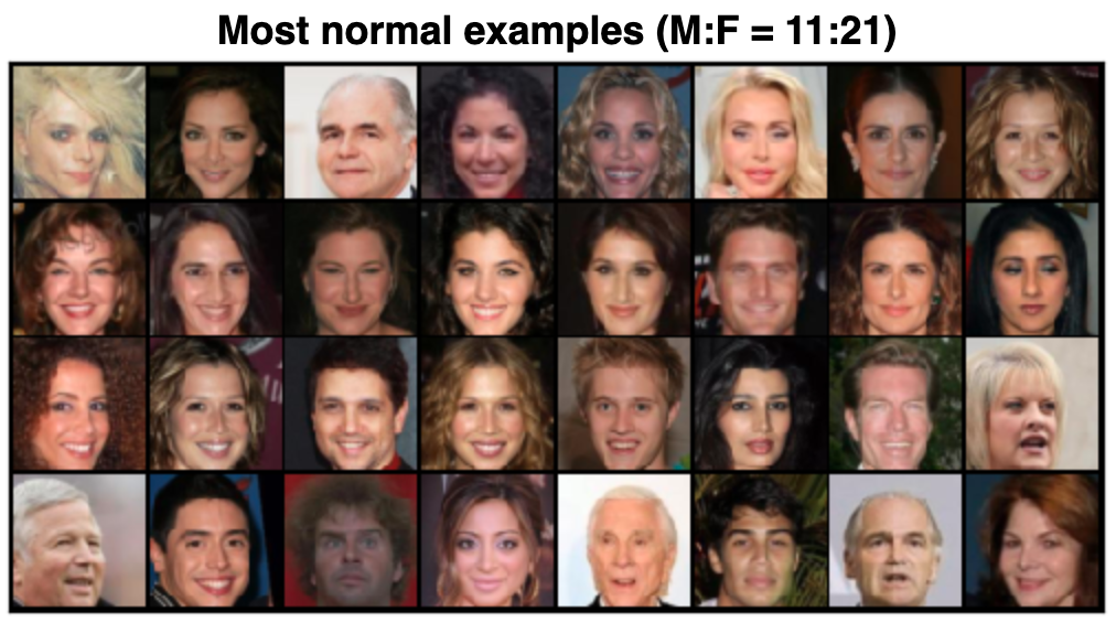 AI generated faces of primarily white women